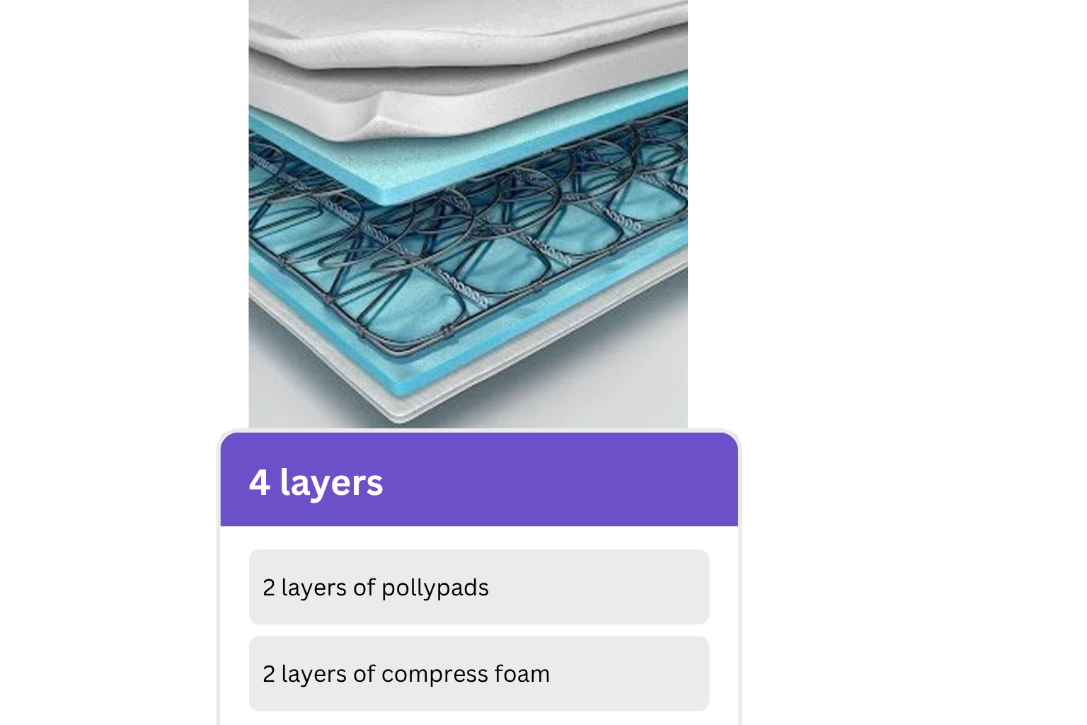 10.6 Inch Extra Firm Orthopedic Mattress, 12.5 Gage Open Coil Spring System, 2 Layers of Polypads, 2 Layers of Compressed Foam, Super Hard Supportive Mattress
